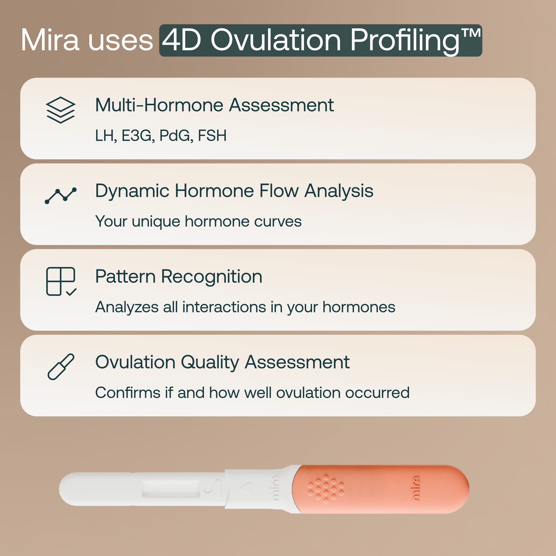 Mira Hormoner-Monitor: Ultra4 Kit