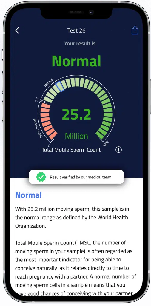 ExSeed Fertility Report for Sperm Health and Male Fertility